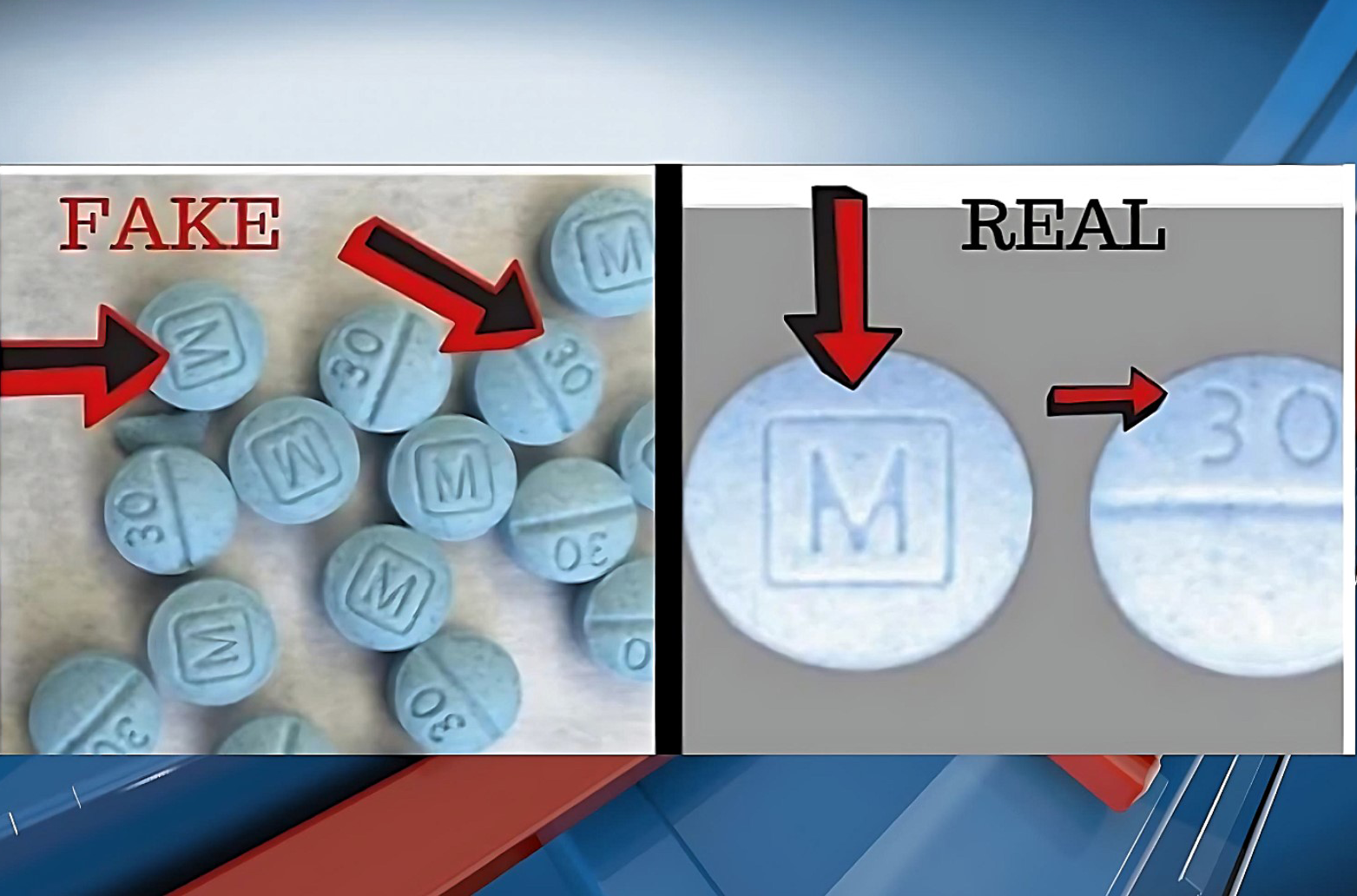 Fake OxyContin pills